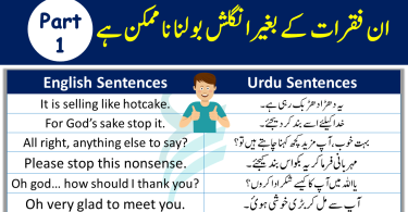 Daily Use English Sentences With Urdu Translation Part 1 | PDF