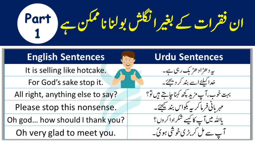 Daily Use English Sentences With Urdu Translation Part 1 | PDF