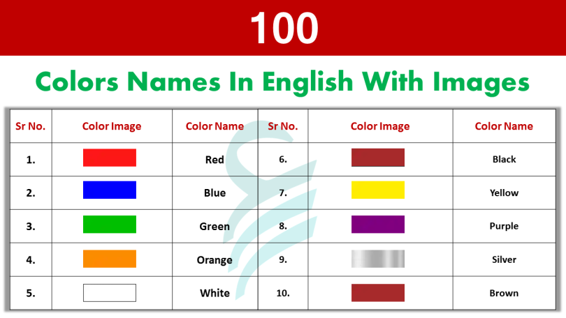 100 Colors Names In English | A To Z Colors Names List