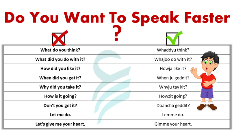 Short English Sentences To Speak Faster In Daily Routine