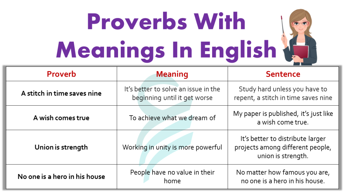 Give Me Examples Of Proverbs And Their Meaning