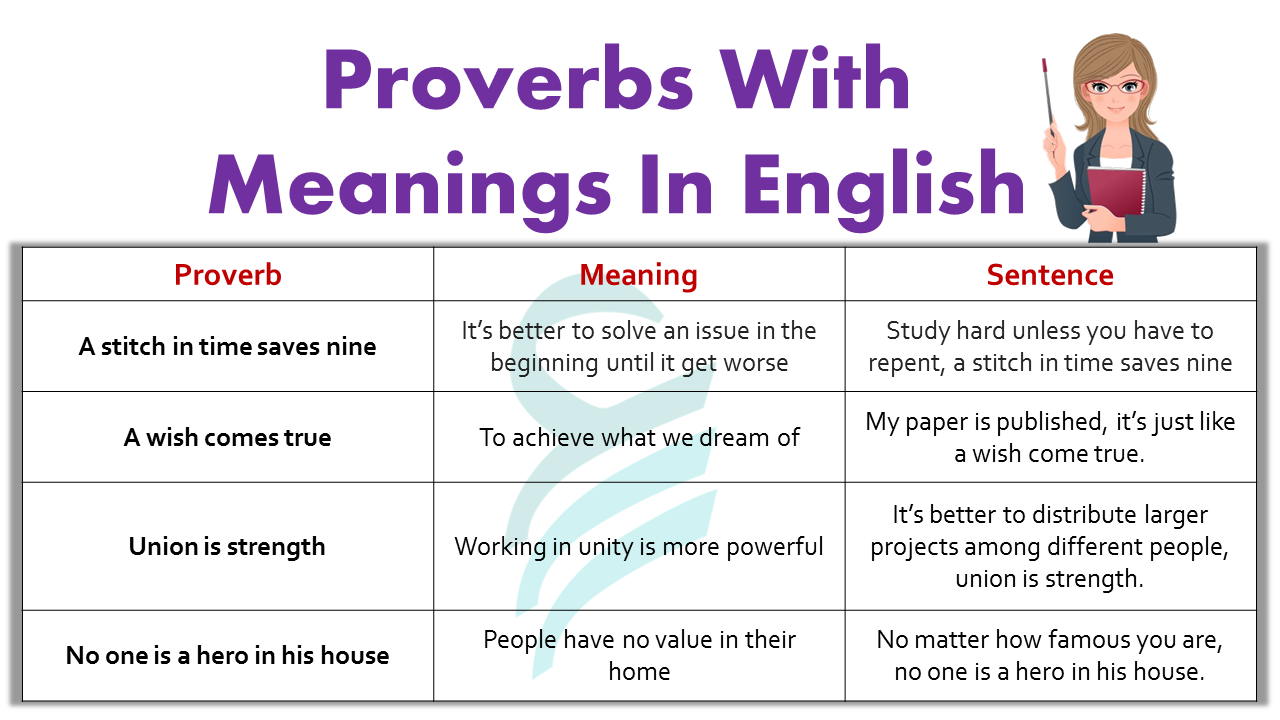 proverbs-meanings-and-examples-englishilm