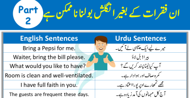 Daily Use English Sentences With Urdu Translation Part 2 | PDF