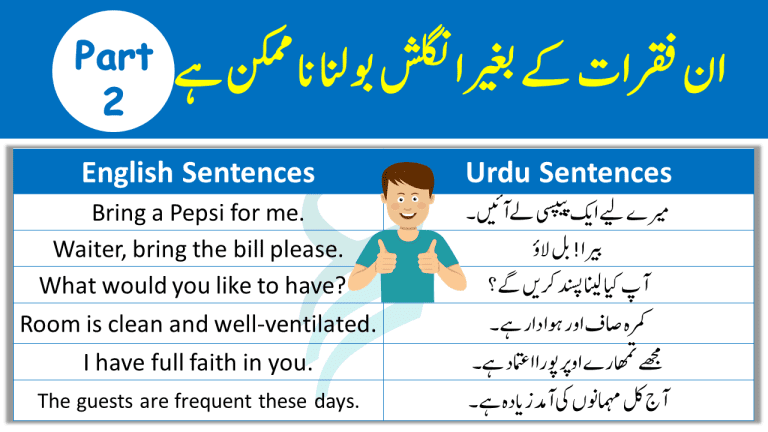 Daily Use English Sentences With Urdu Translation Part 2 | PDF