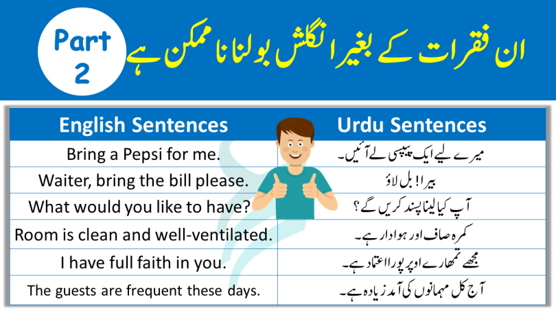 Daily Use English Sentences With Urdu Translation Part 2 | PDF