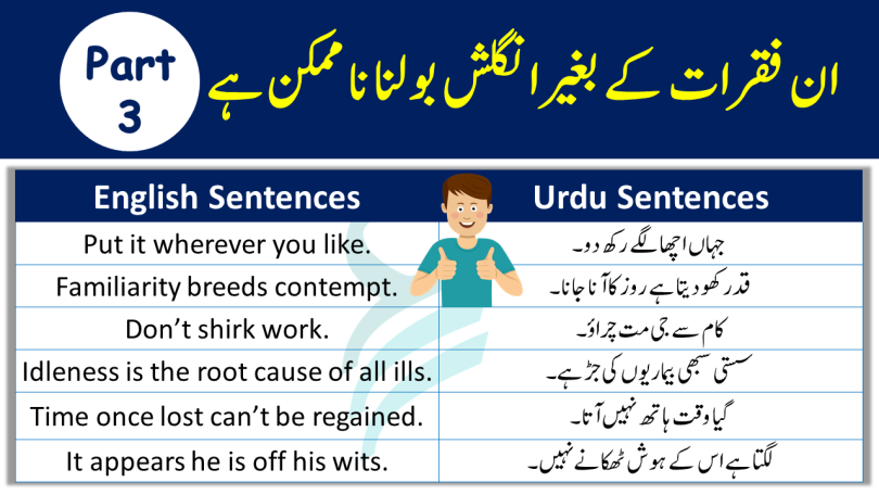 Daily Use English Sentences With Urdu Translation Part 3 | PDF