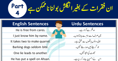 Daily Use English Sentences With Urdu Translation Part 4 | PDF