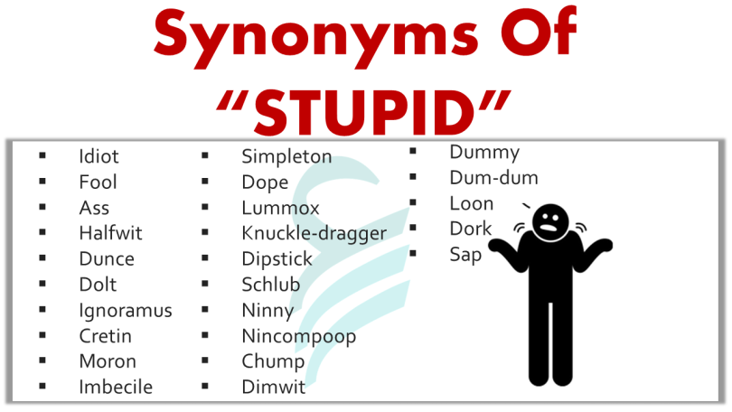 Another Words For “Stupid” | 150+ Synonyms Of Stupid