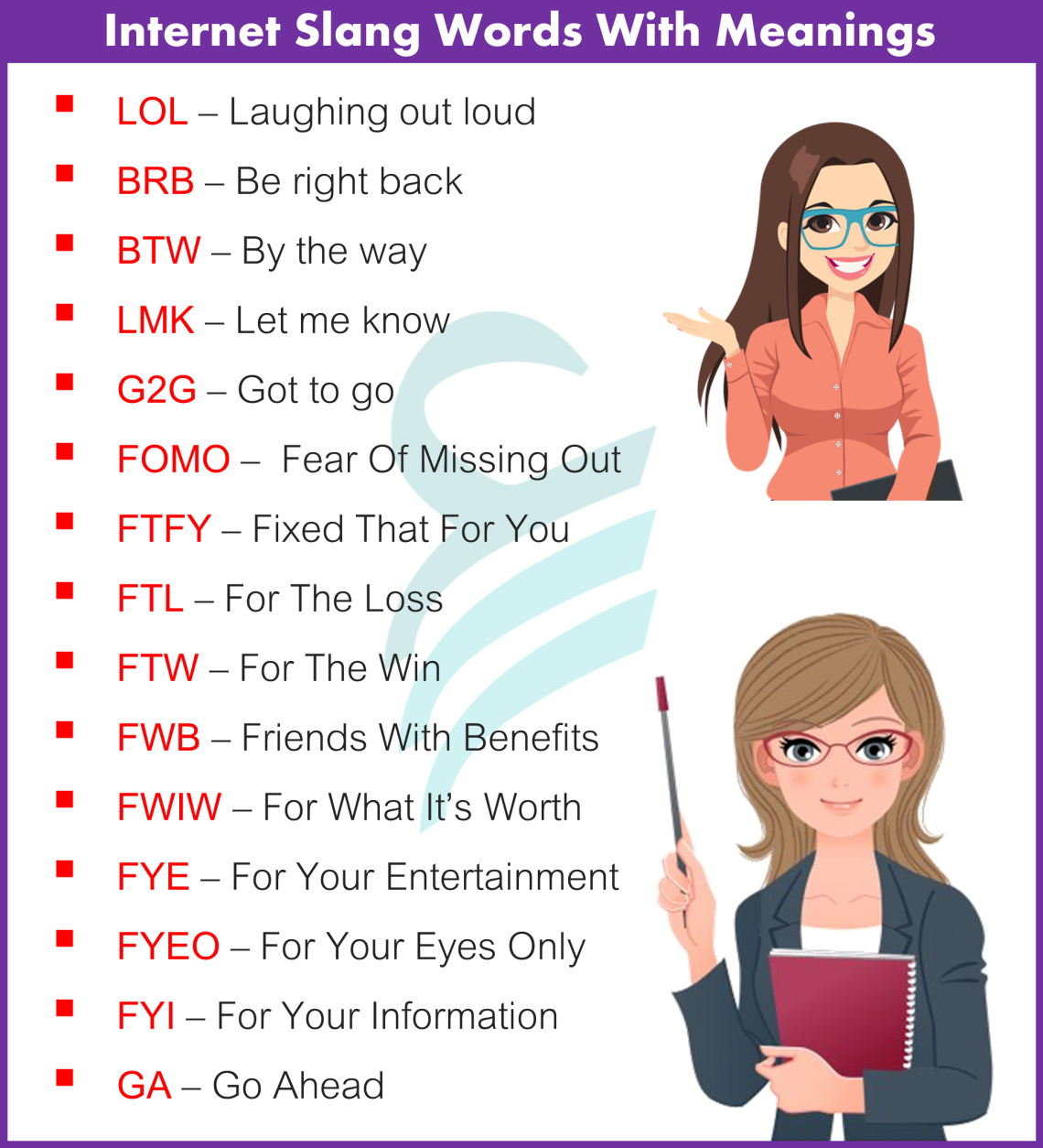 Internet Slang Words With Meanings And Useful Examples In English