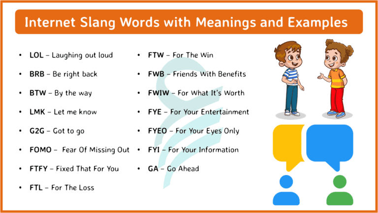 Internet Slang Words With Meanings and Examples