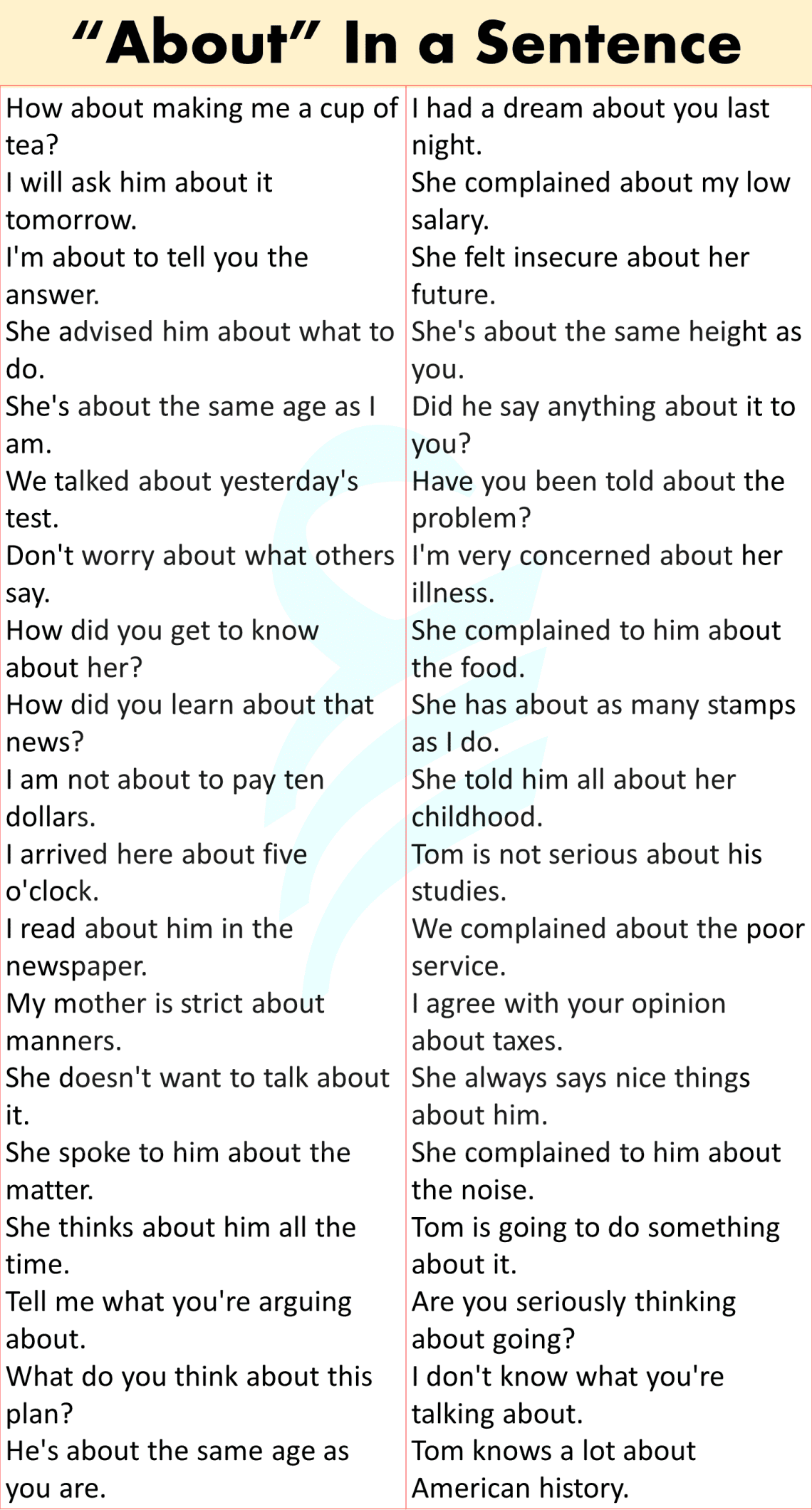 Sentences Using The Word About | About in a Sentence • Englishilm