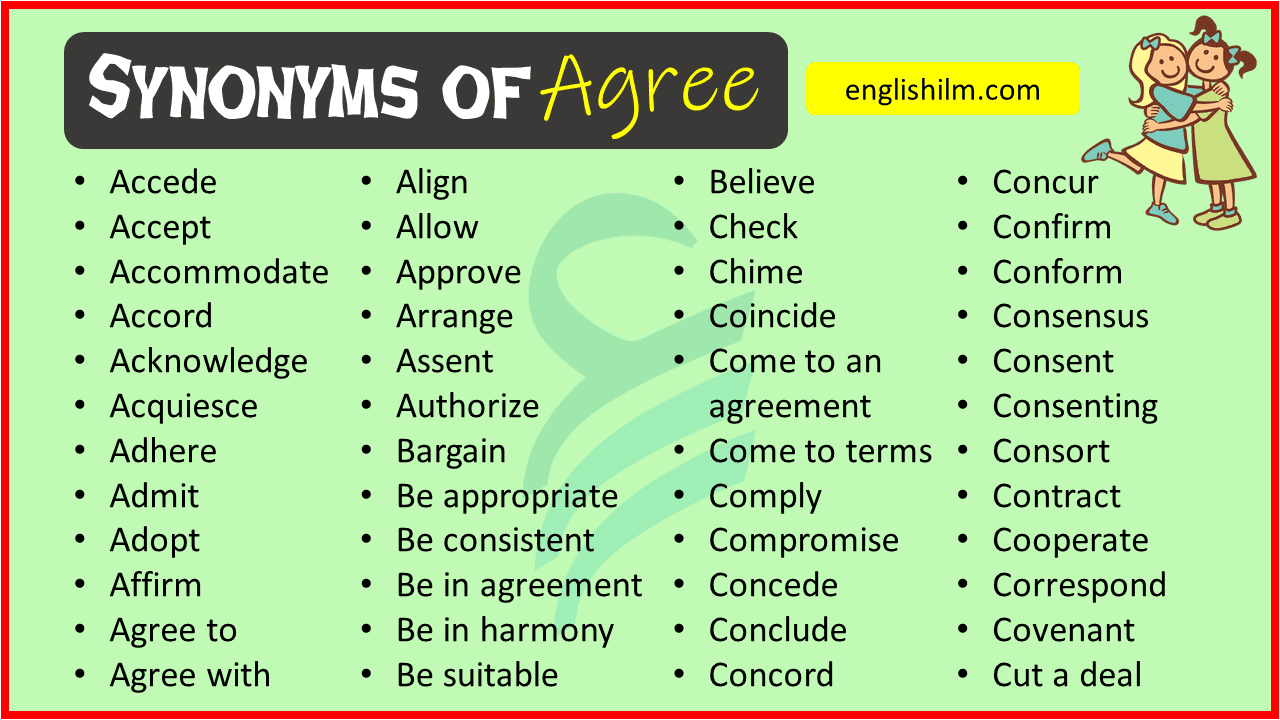 Synonyms of Agree with Examples | Other Words for Agree