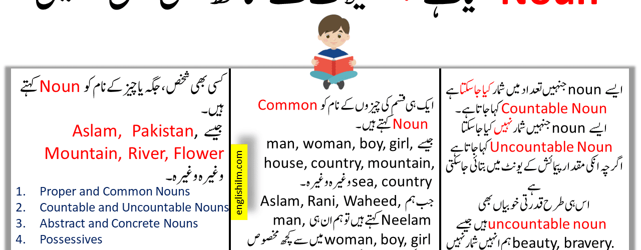 Noun Definition, Kinds Of Noun In Urdu With Examples