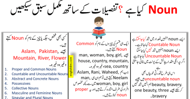 Noun Definition, Kinds Of Noun In Urdu With Examples