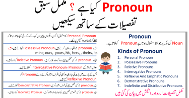 Pronoun Definition, Kinds of Pronouns In English With Urdu