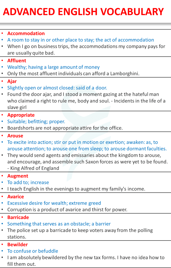 advanced-vocabulary-words-list-with-meanings-and-examples-list-1