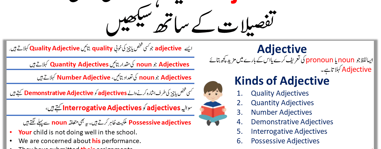 Adjective Definition, Kinds of Adjectives In English and Urdu Examples