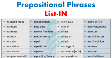 Common Used Prepositional Phrases-IN in English