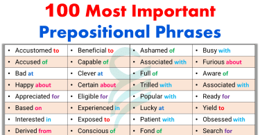 100 Most Important Prepositional Phrases List In English