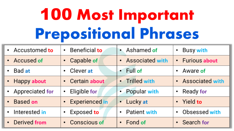 100 Most Important Prepositional Phrases List In English