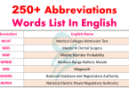 250+ Commonly Used Abbreviations List With PDF | Abbreviations