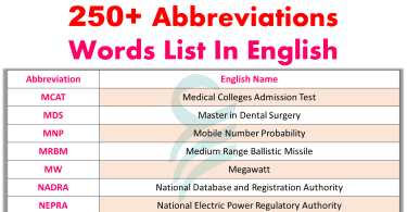 250+ Commonly Used Abbreviations List With PDF | Abbreviations