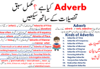 Adverb Definition, Kinds of Adverbs In English and Urdu Examples