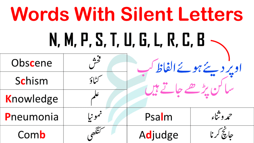 Words With Silent Letters In English With Urdu Meanings