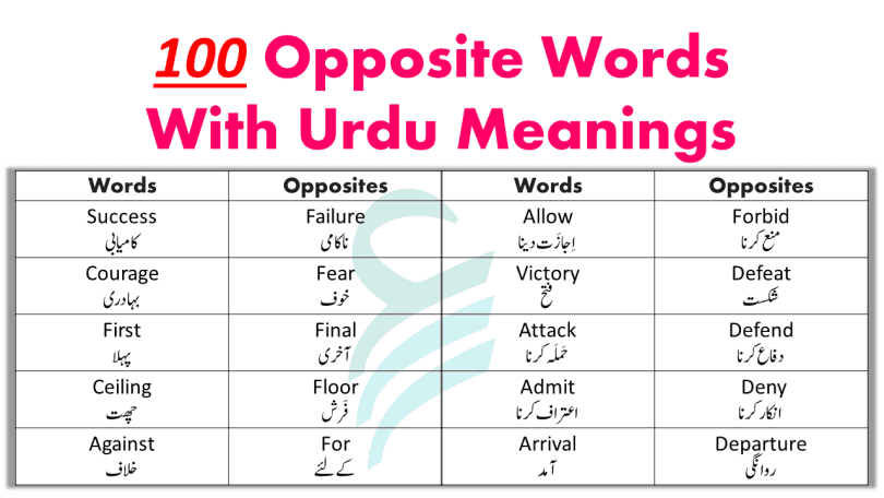 100 Opposite Words List With Urdu Meanings | Antonyms