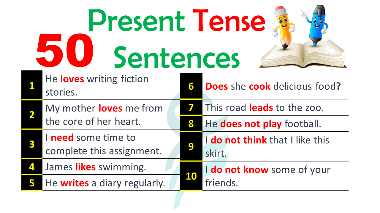 50 Example Sentences of Simple Present Tense