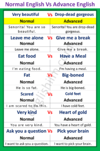 Normal Vs Advanced English Words With Sentences | Download PDF