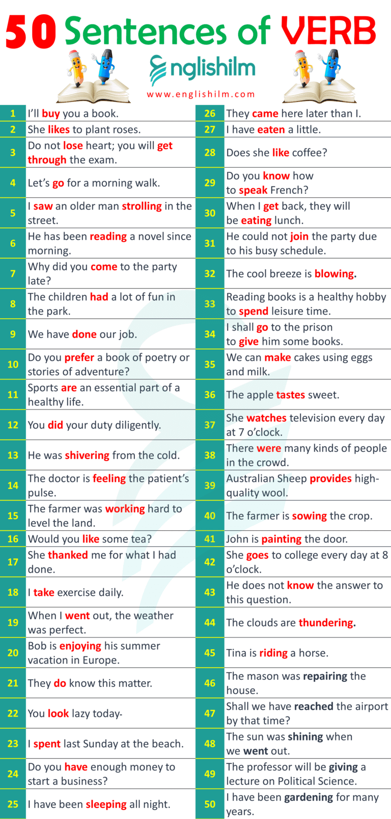 50 Sentences of Verb | Sentences Examples In The Use of Verb