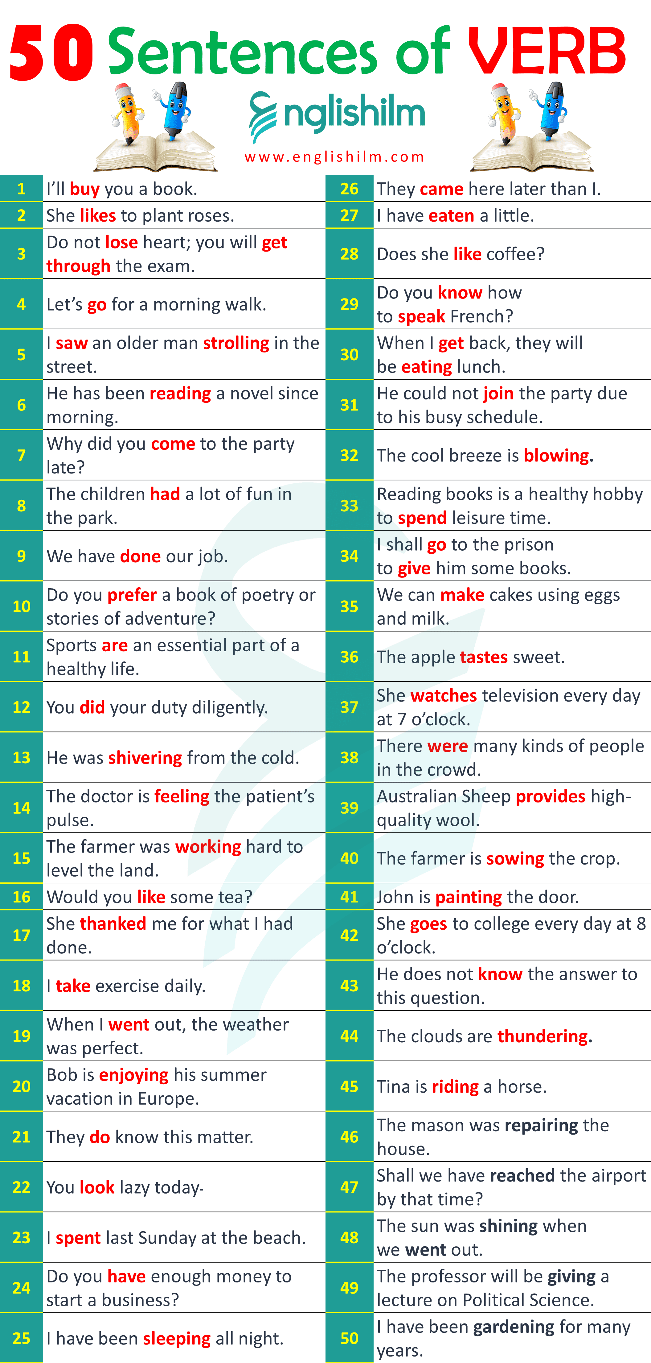 50-sentences-of-verb-sentences-examples-in-the-use-of-verb