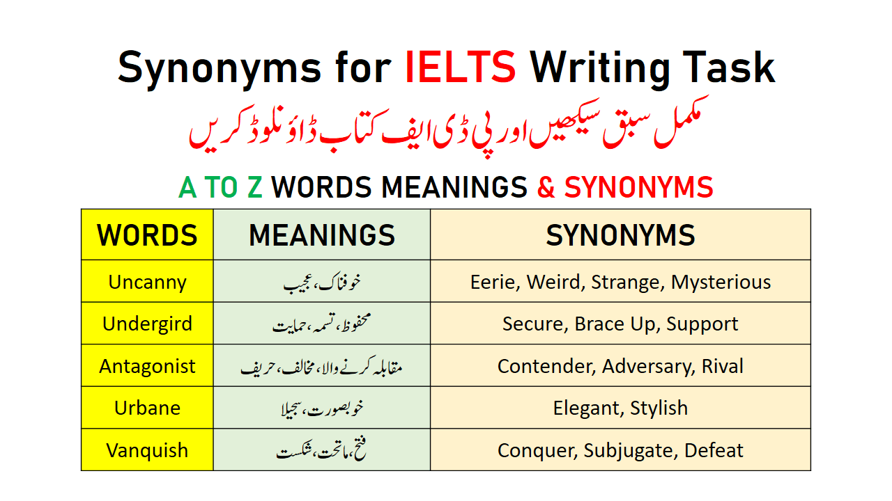 Synonyms for IELTS Writing Task 1 | IELTS Synonyms List PDF