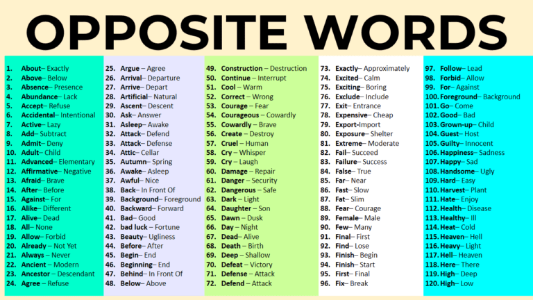Huge List of Opposite Words In English | 1000 Opposite words