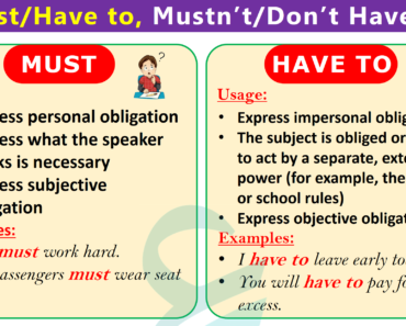 Difference Between Have To And Must Pdf Englishilm