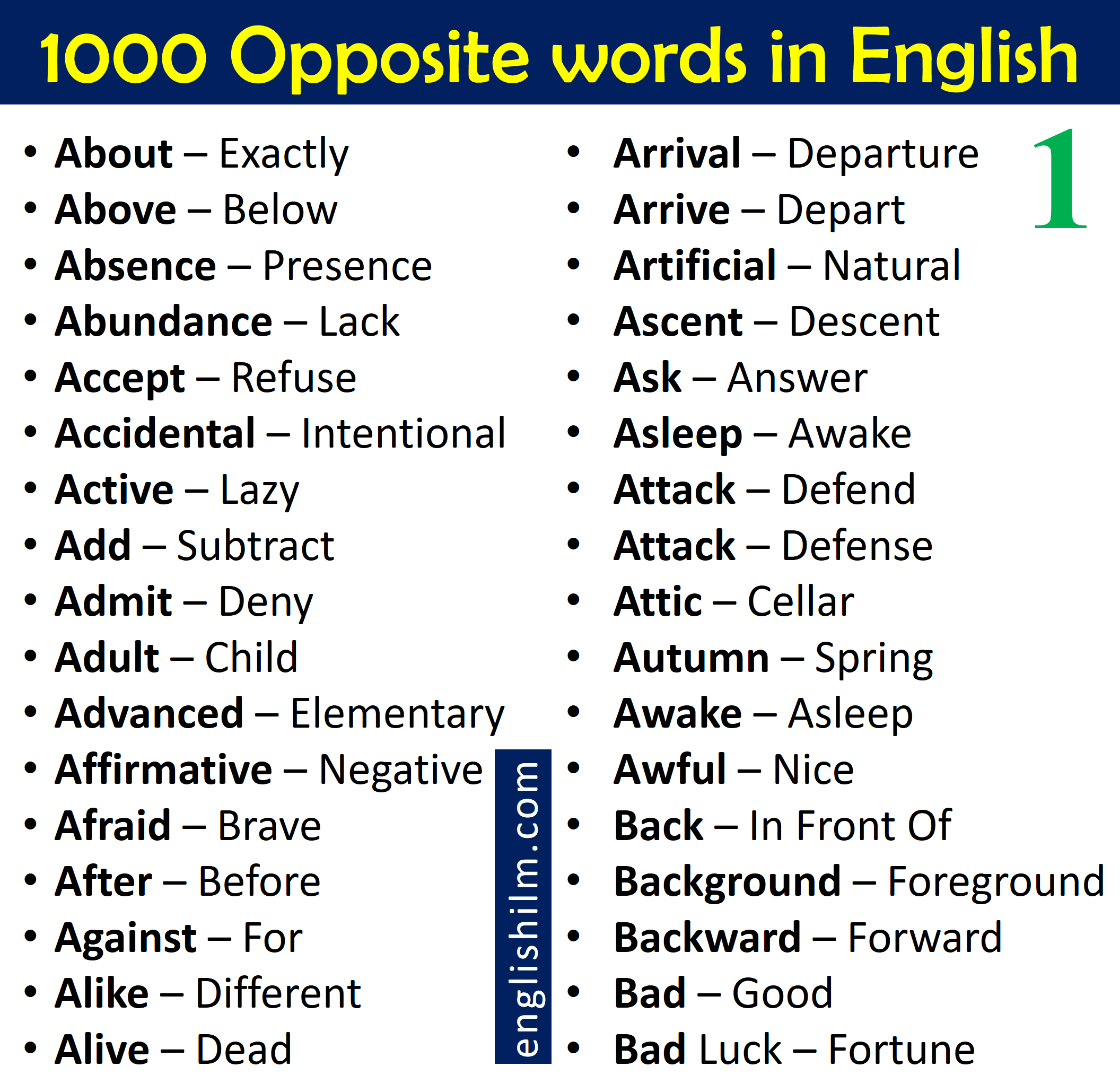 1000 Opposite Words List In English | Opposite words