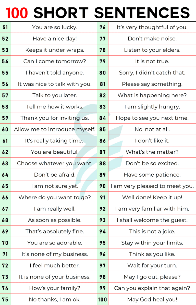 Most Important Short Sentences in English