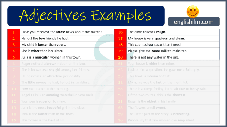 50 Simple and Easy Sentences | Adjective Sentences in English