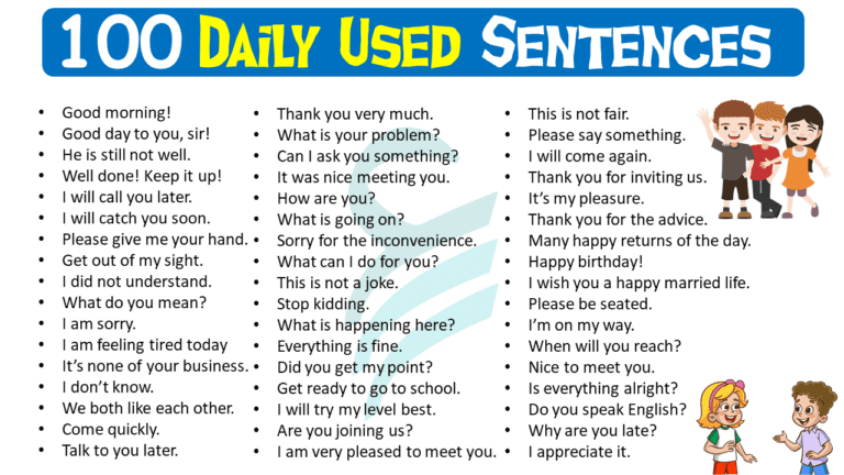 100+ Daily Used English Sentences | Conversation Sentences
