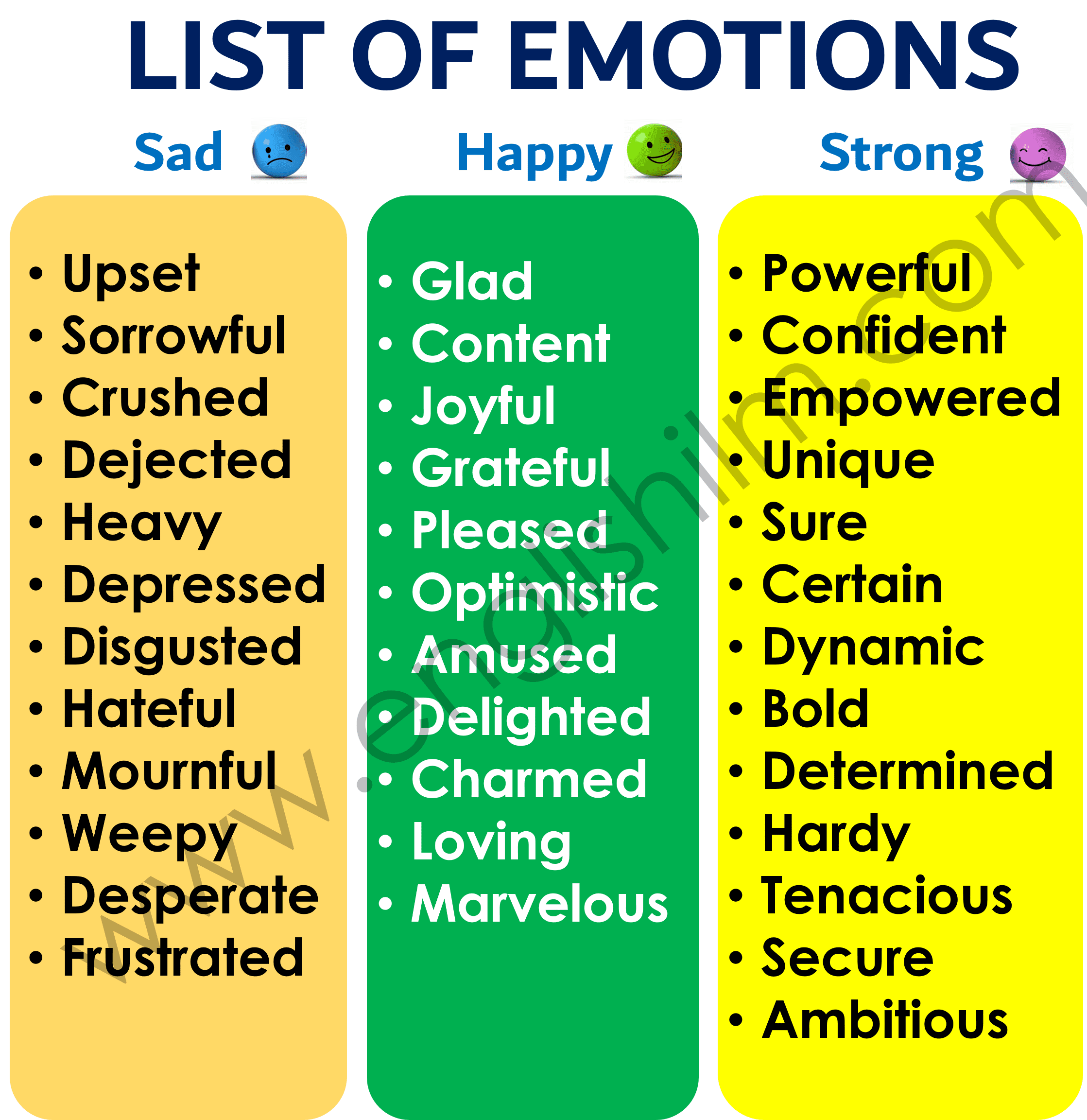 List of Emotions | 50+ Useful Words of Feelings & Emotions