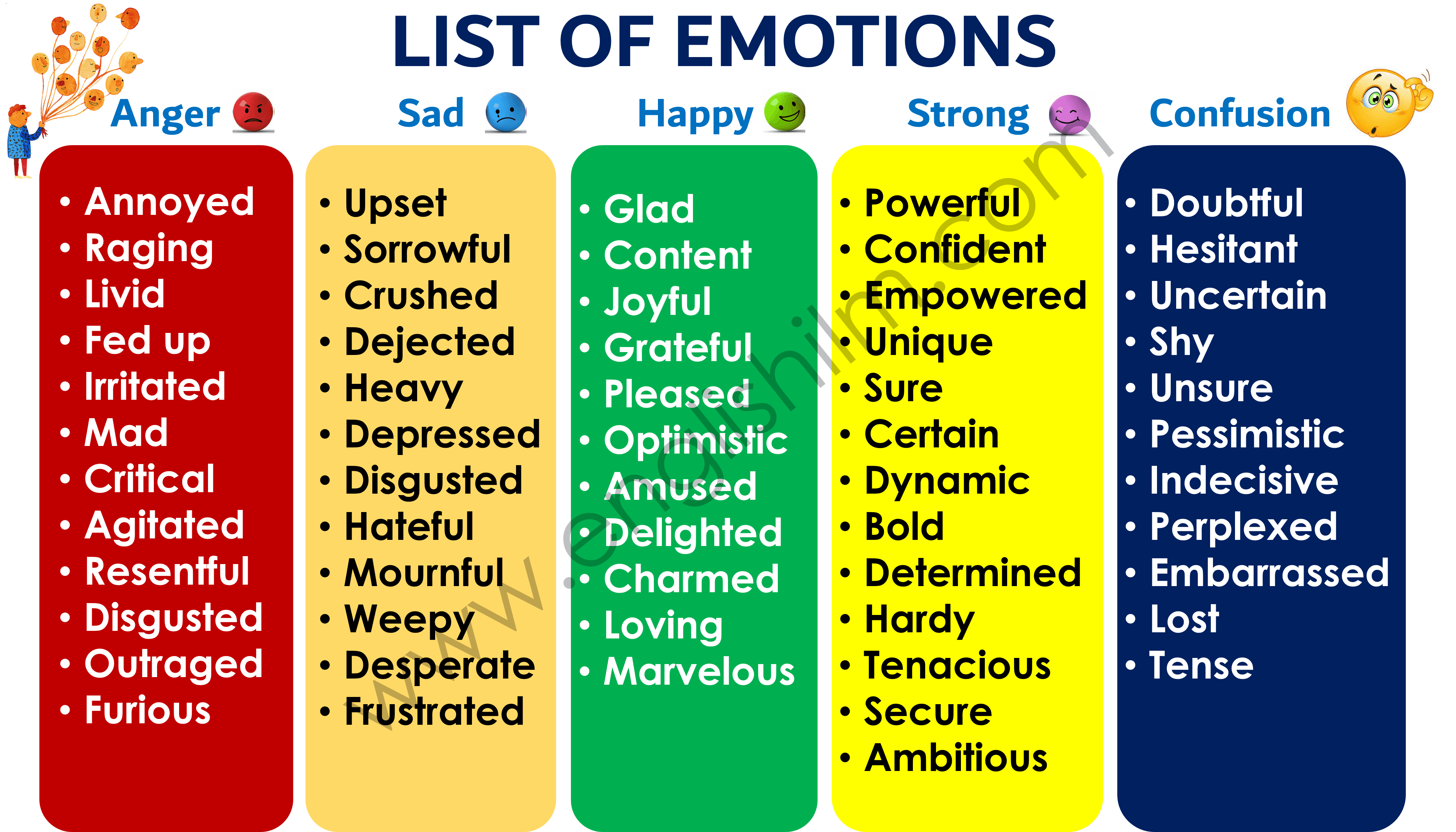 List of Emotions | 50+ Useful Words of Feelings & Emotions