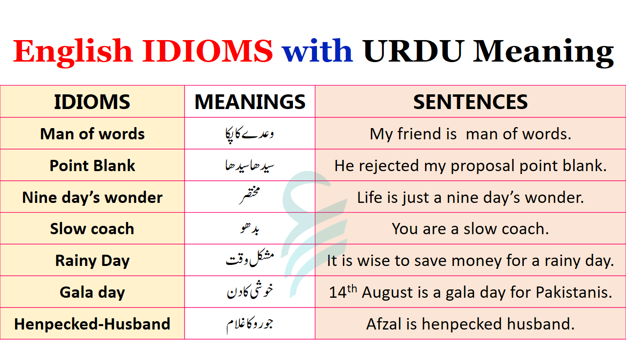 500+ English Idioms with Urdu Meanings and Example Sentences