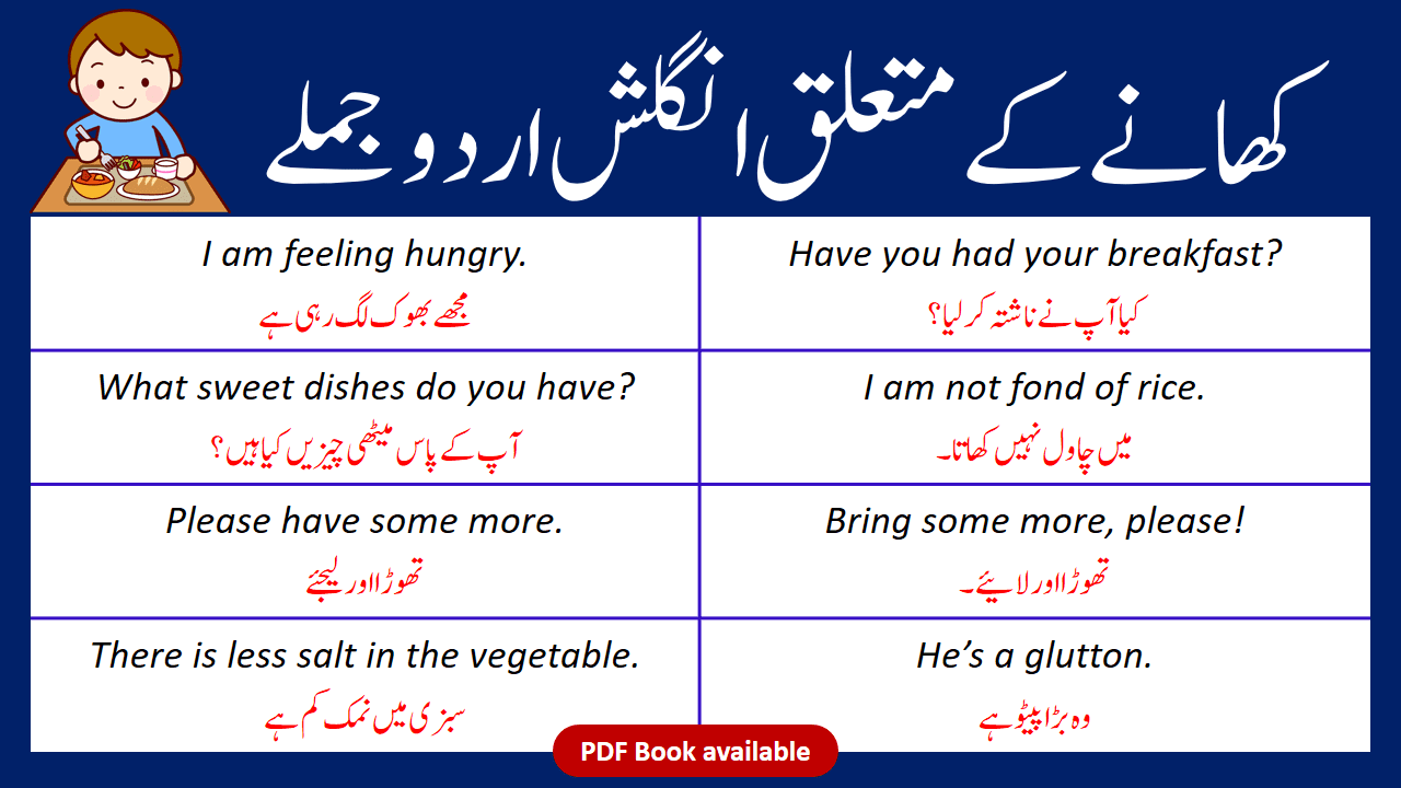 50+ Meals Sentences In English With Urdu Hindi Translation