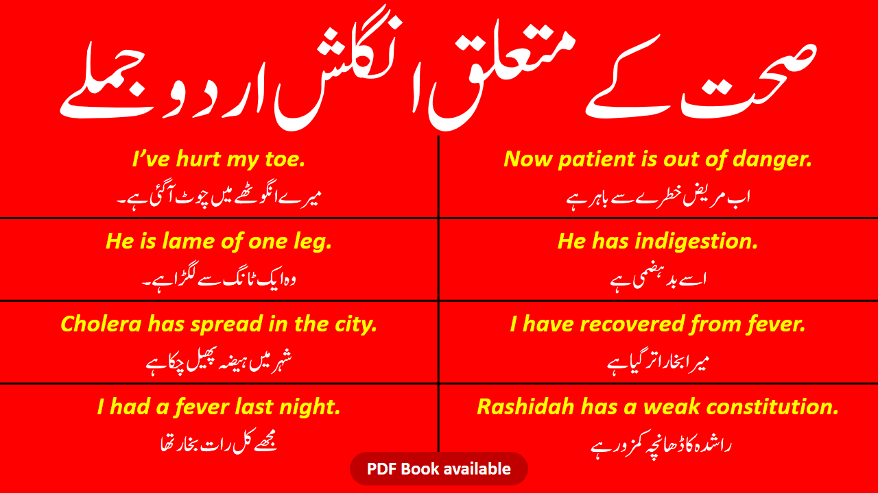 42 English To Urdu Sentences about Health | Health Sentences