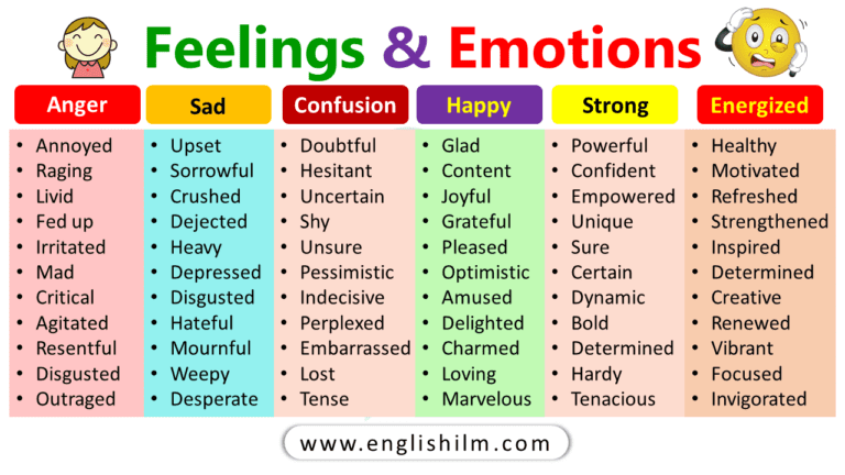 List of Emotions | 50+ Useful Words of Feelings & Emotions