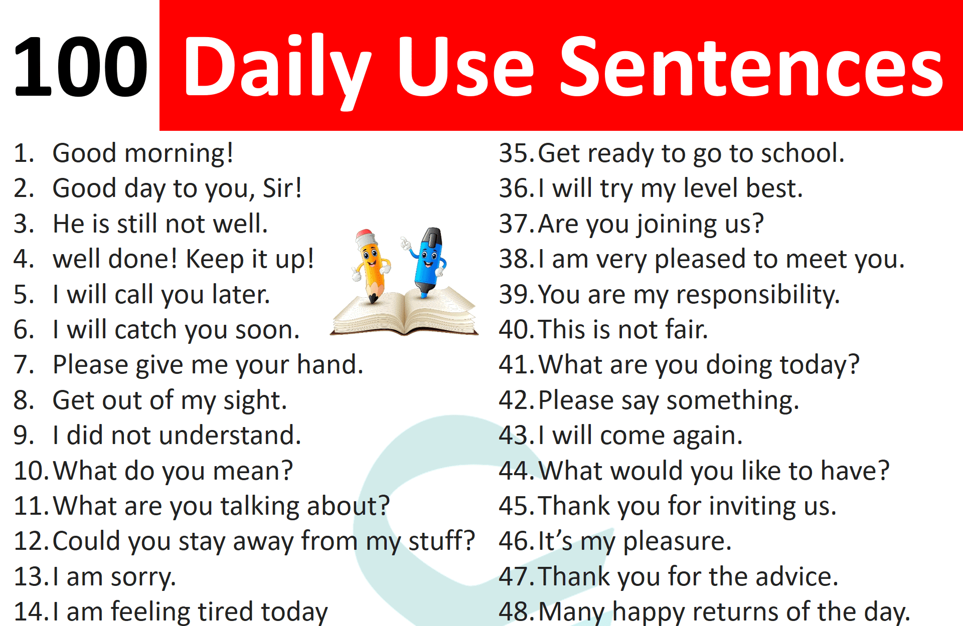 100+ Daily Used English Sentences | Conversation Sentences