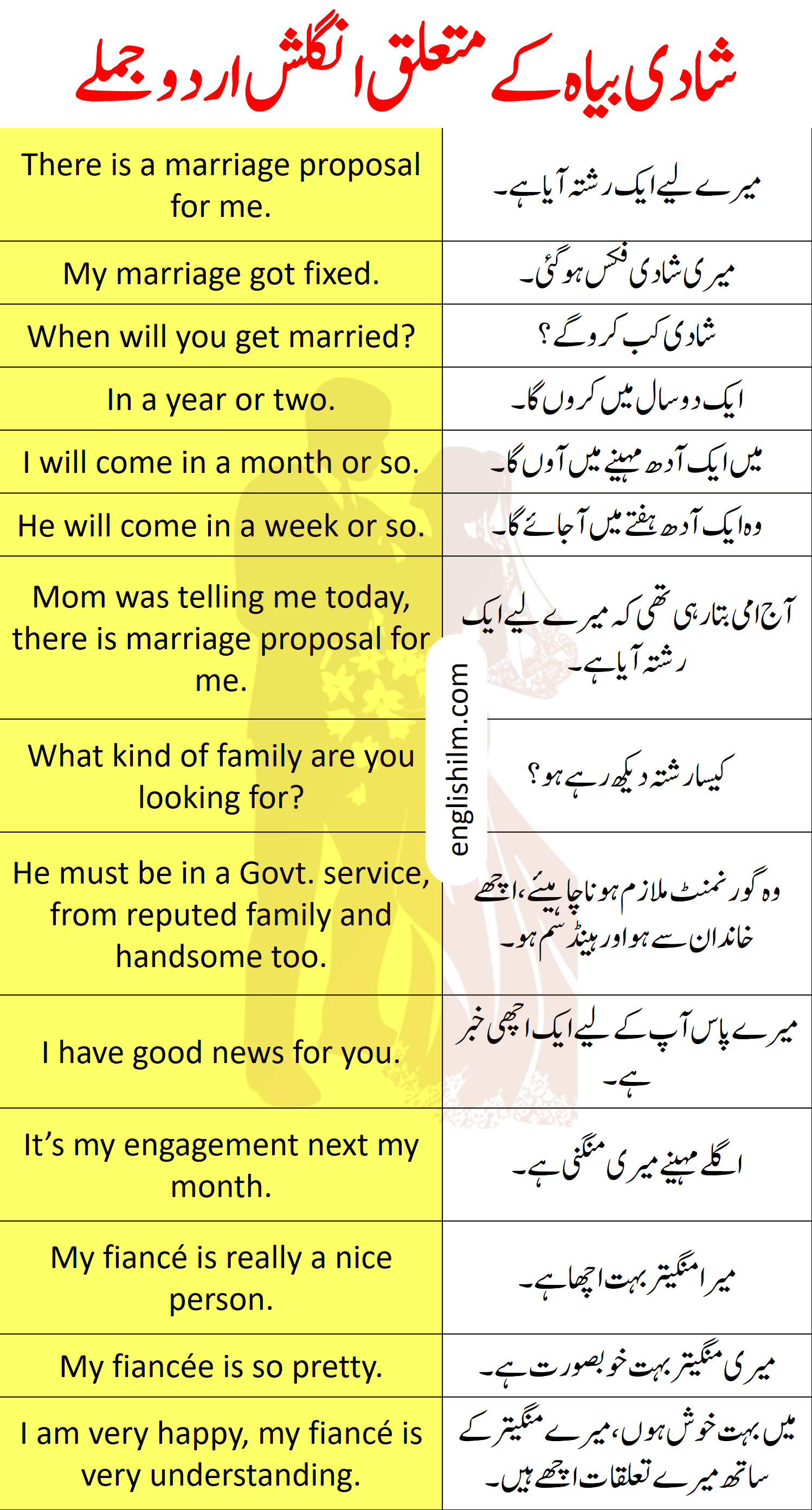 sentences-for-wedding-ceremony-urdu-sentences-for-wedding-englishilm