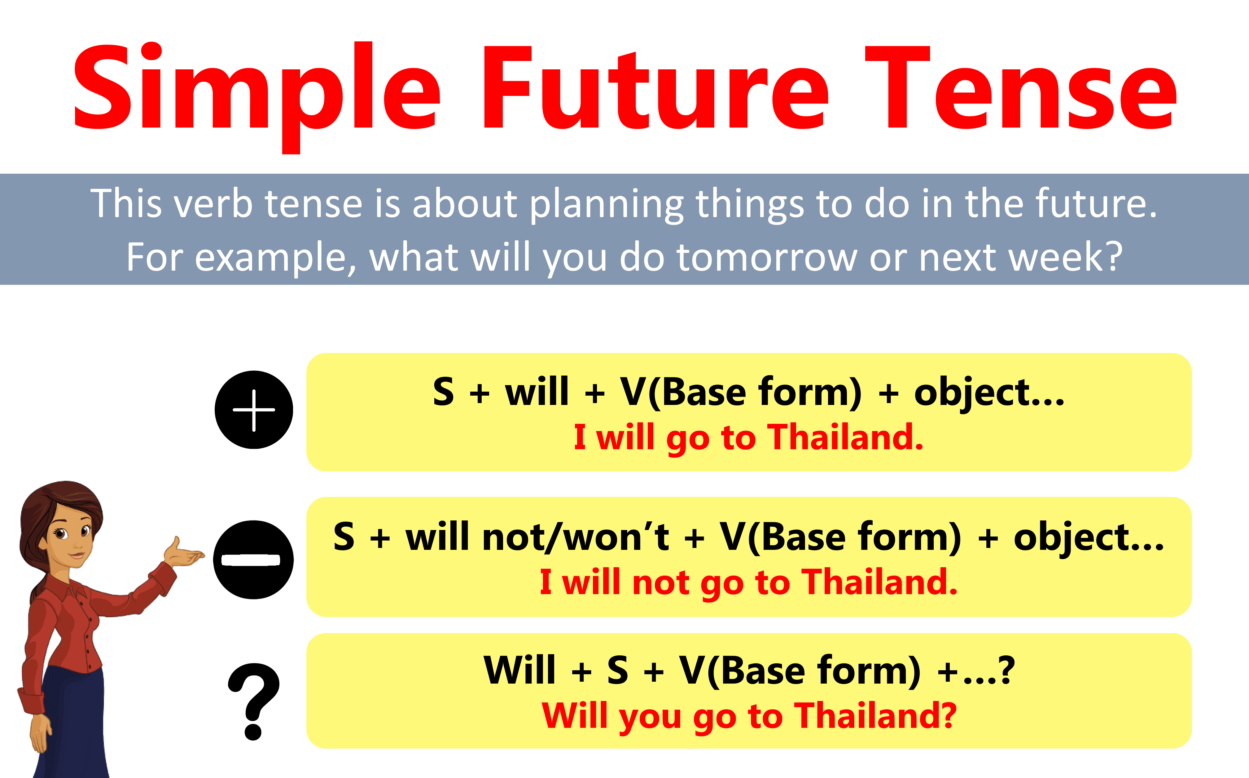 tenses-englishilm