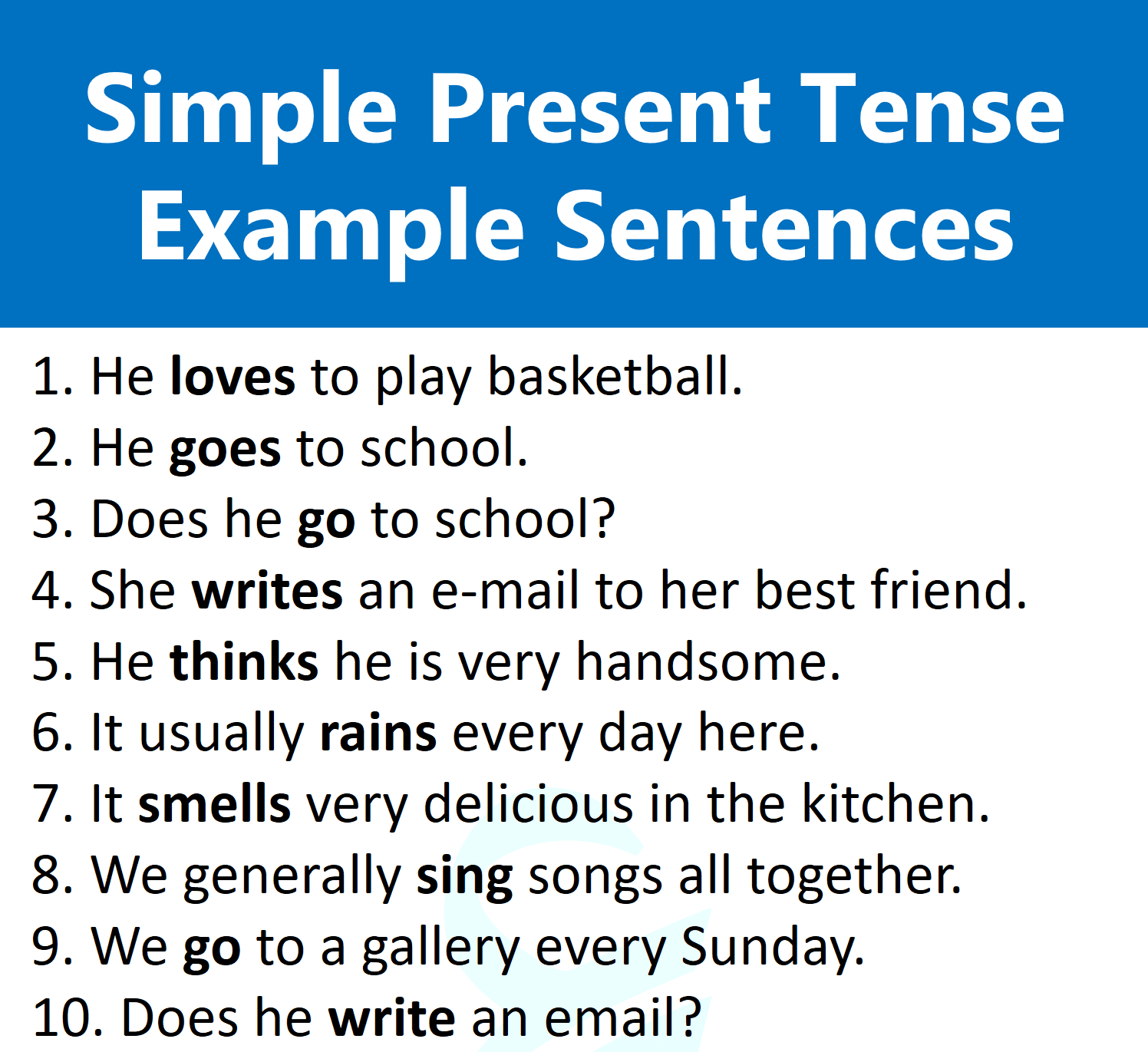 70+ Example Sentences of Present Simple Tense in English